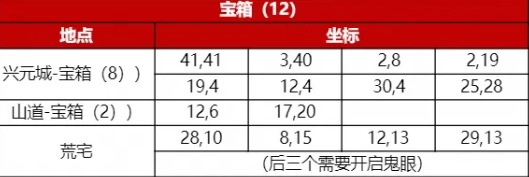 神探诡事录游戏安卓版安装包下载