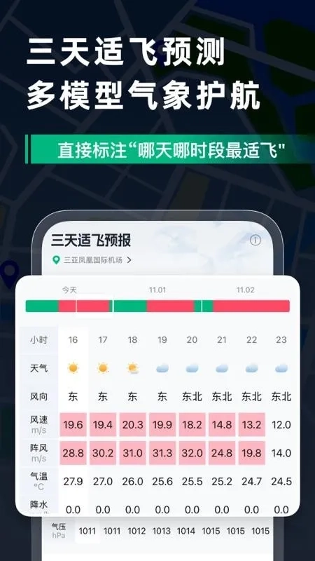 天信低空通手机版2