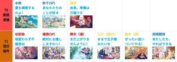 学园偶像大师官网版
