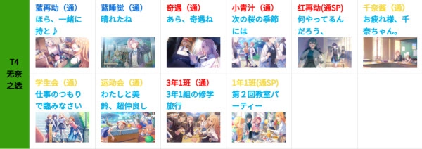 学园偶像大师官网版