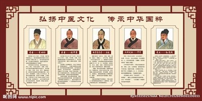名医传世