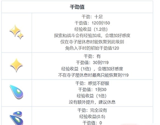 东方归言录