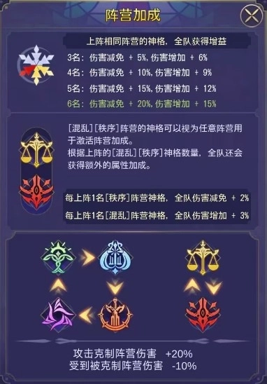 第七幻域免费下载