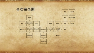 合欢宗女修传