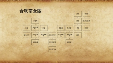 合欢宗女修传
