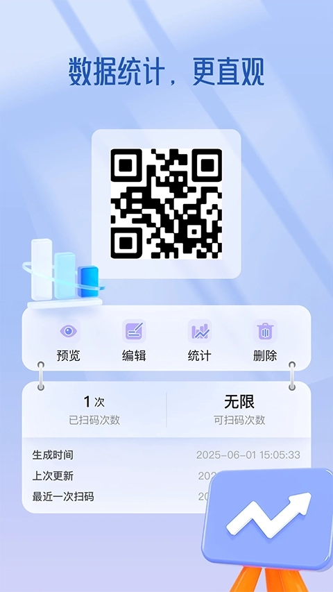 二维码设计2