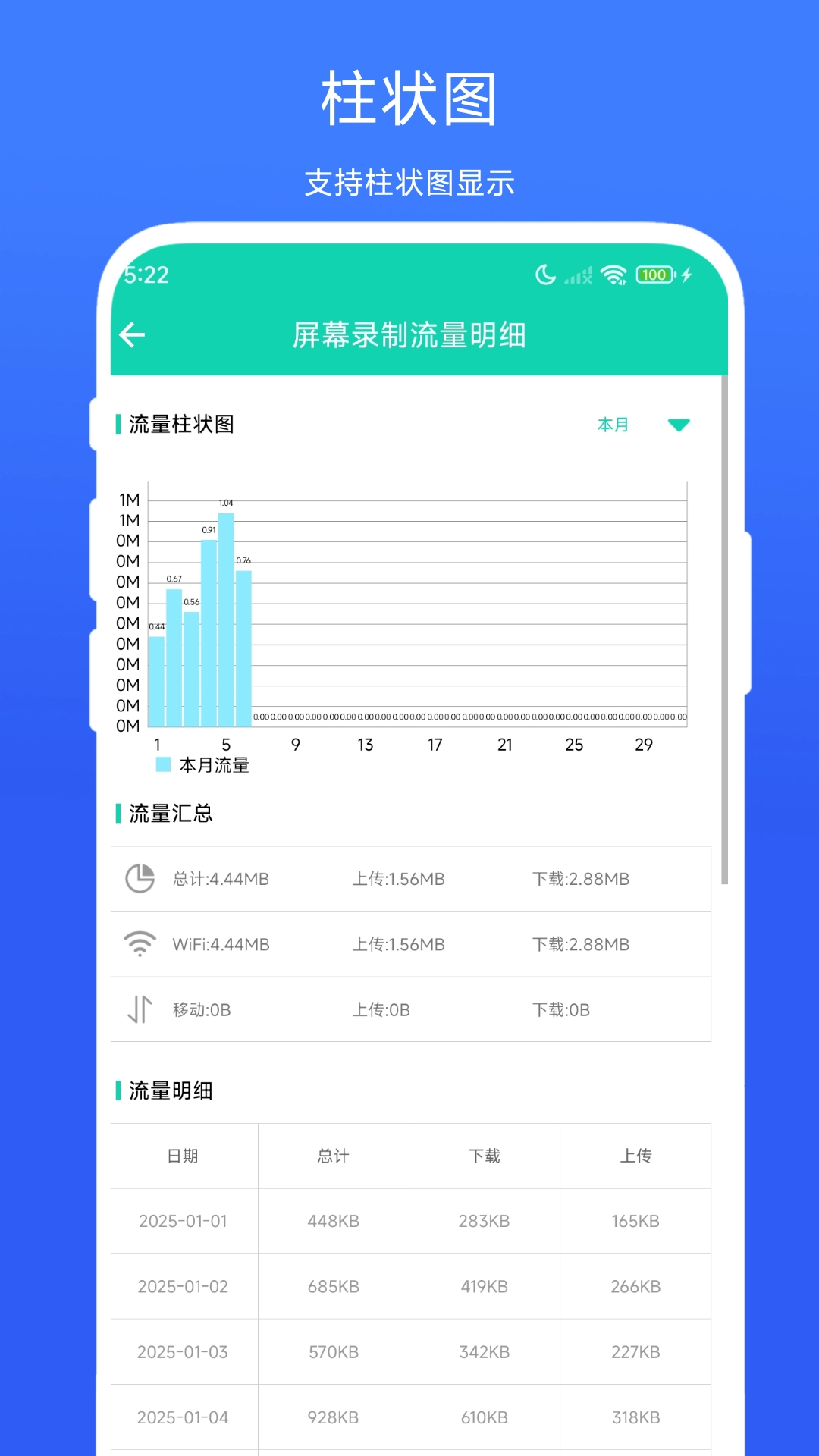 超级流量监控3