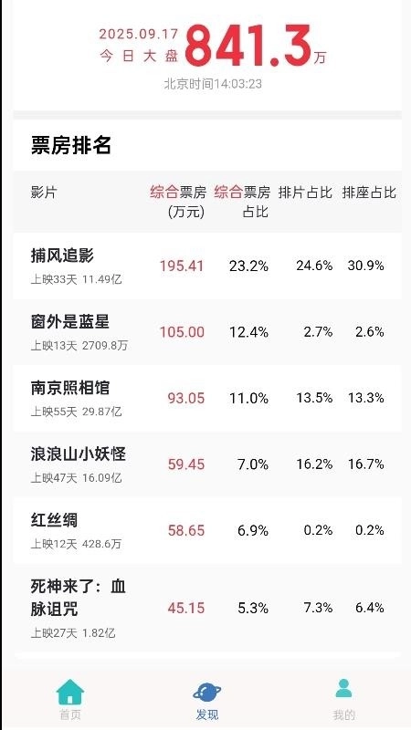 六六影视大全免费版3