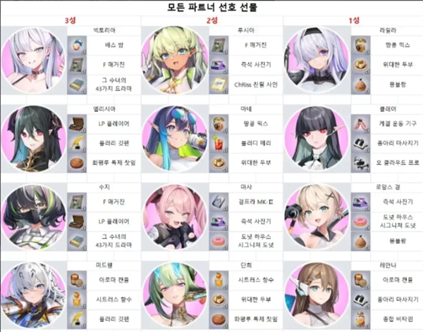 极乐事件簿
