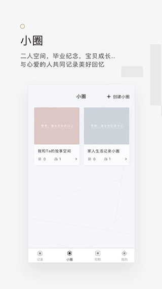 拾柒闺蜜范本