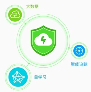 WiFi密码连接钥匙手机下载