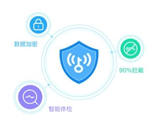 WiFi密码连接钥匙手机下载