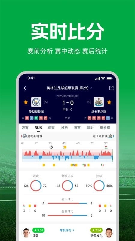 大象比分3