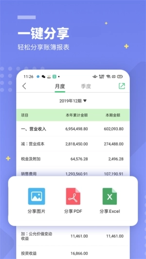 柠檬云财务