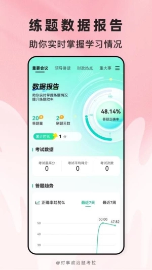 时事政治题考拉