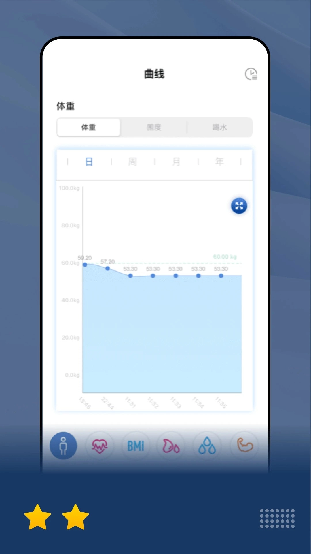 乐瘦2