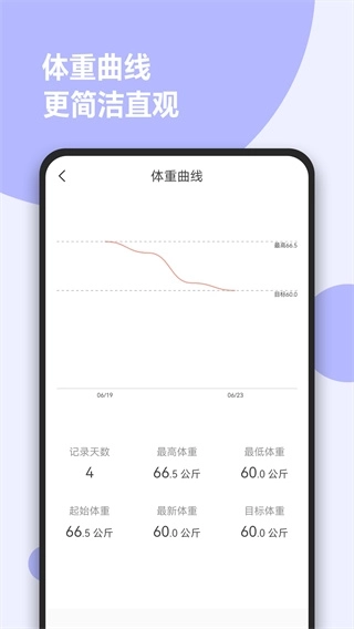 减肥小助手2