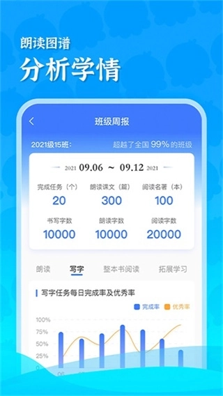 出口成章老师4