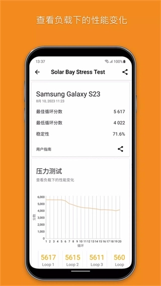 3DMark