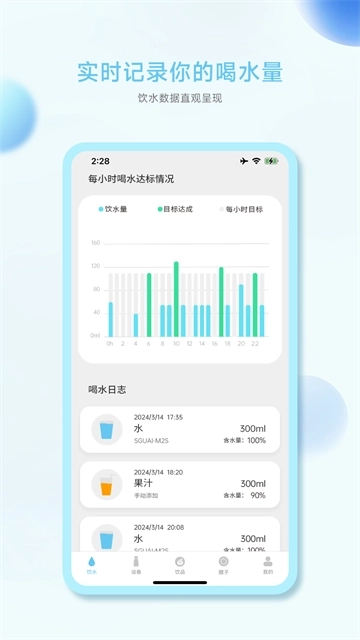 小水怪3