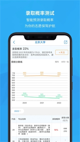 锦宏高考3
