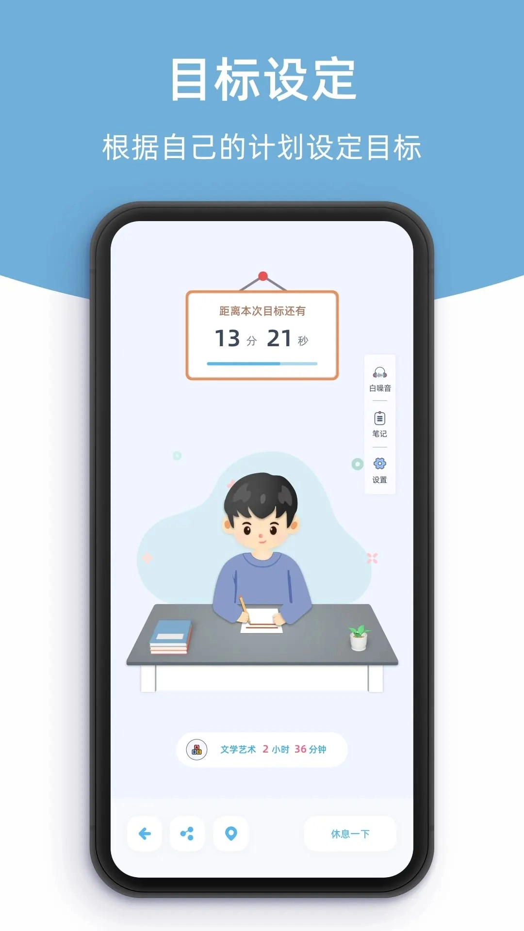 柠檬自习室2