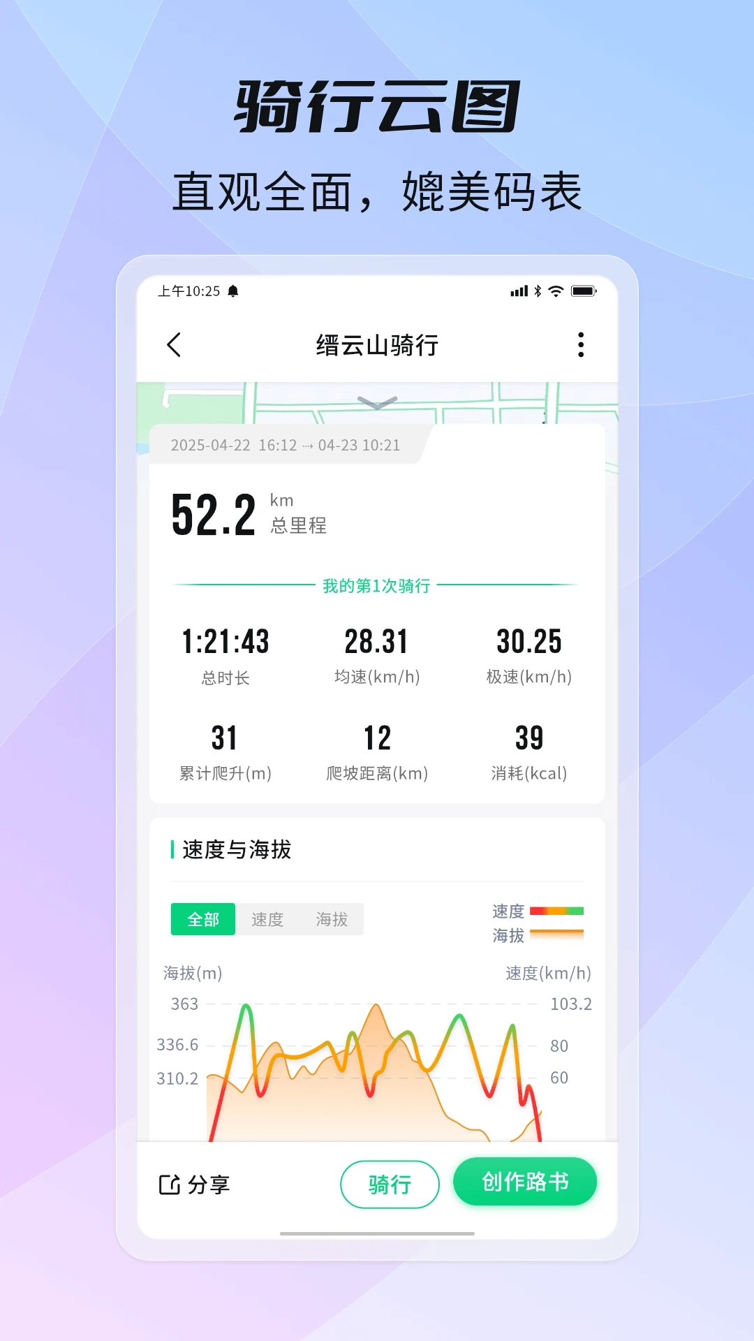 骑书2