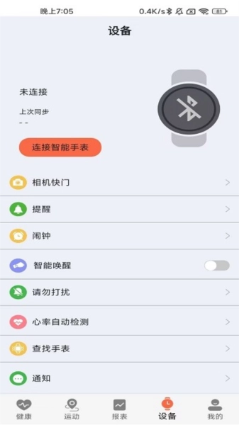 ZDfit 2