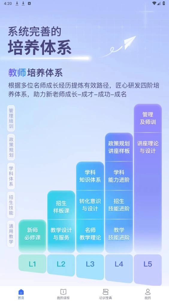 名师直通车6