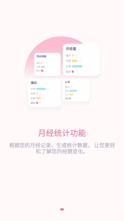 月经清静期盘算器3