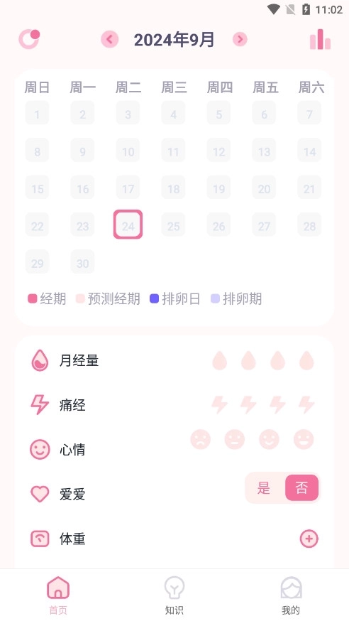 月经清静期盘算器6