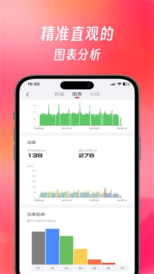 微骑App4