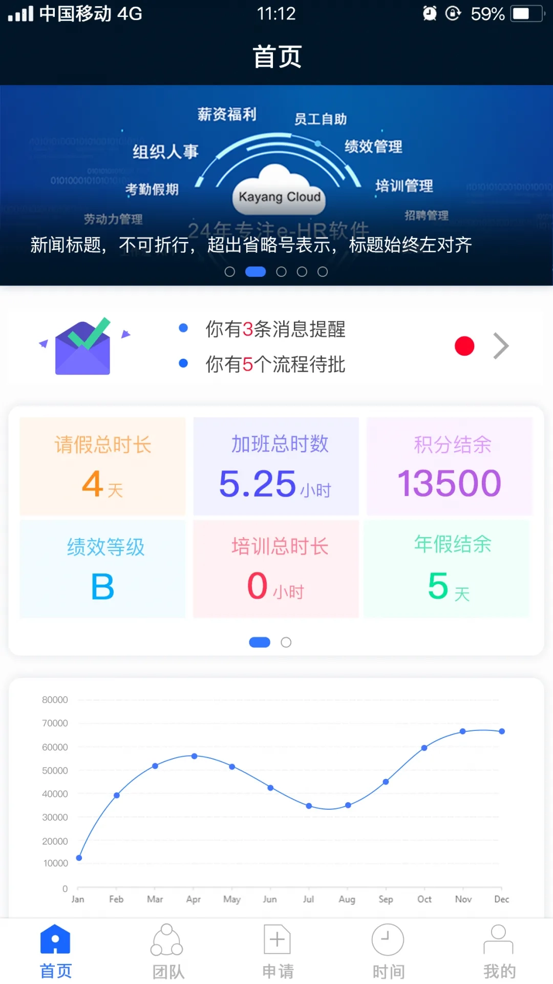 kayangplus  安卓版4