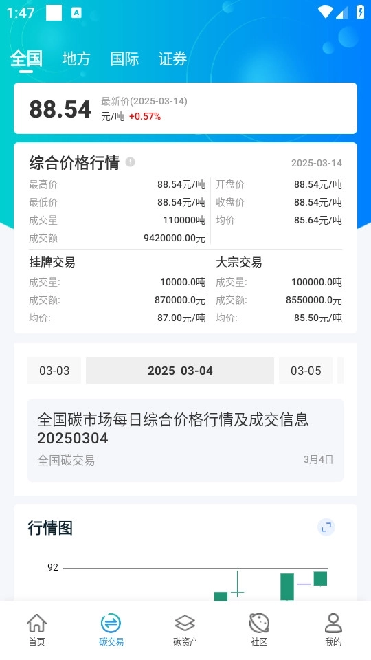碳引擎