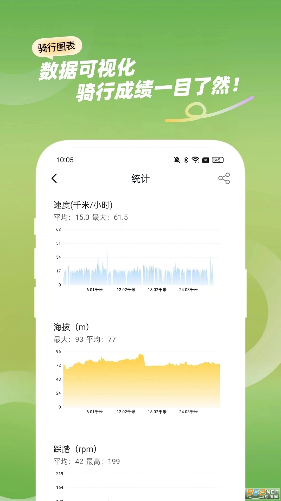 骑游迹