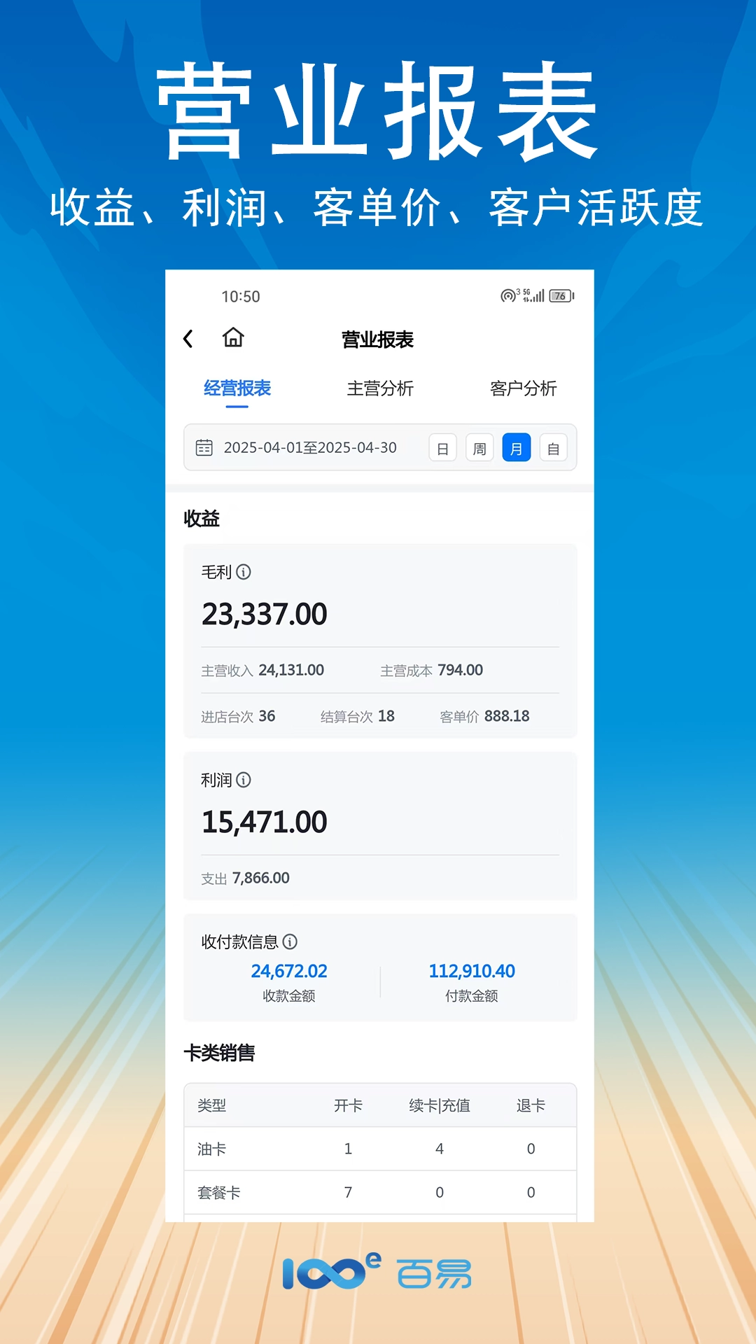 百易云修软件