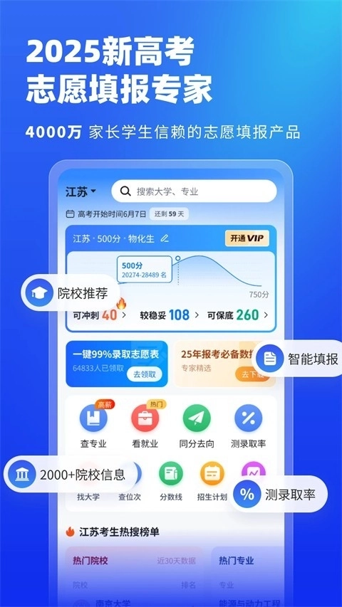 高考志愿填报专家正版2