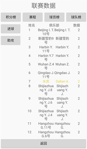 绿茵人生单机版