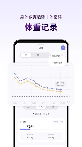 小卡健康安卓版
