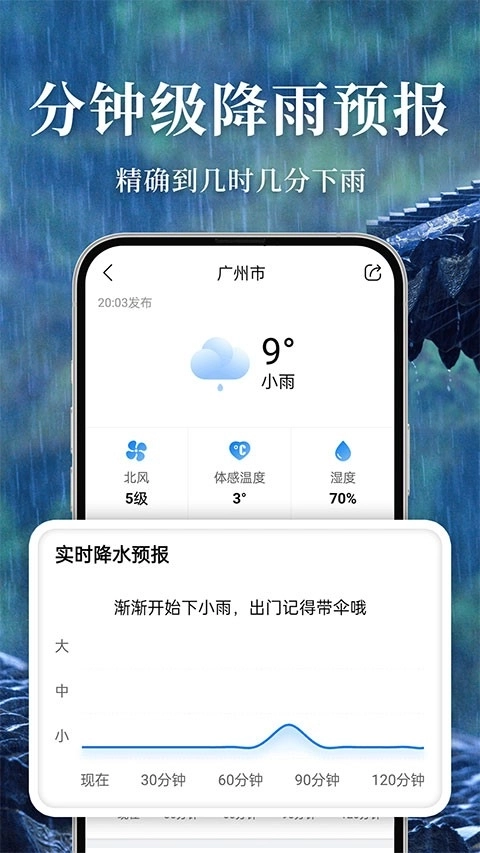 准雨天气安卓版1