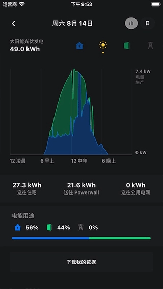 特斯拉(tesla)