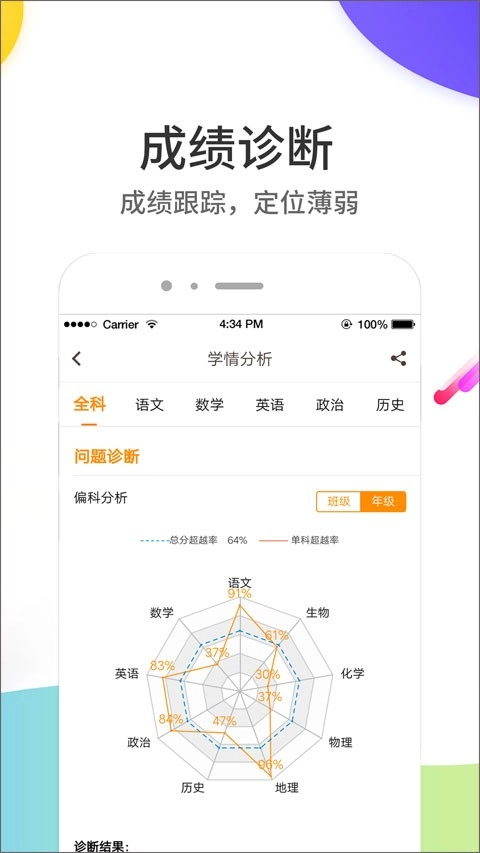 云成绩查询分数平台手机版