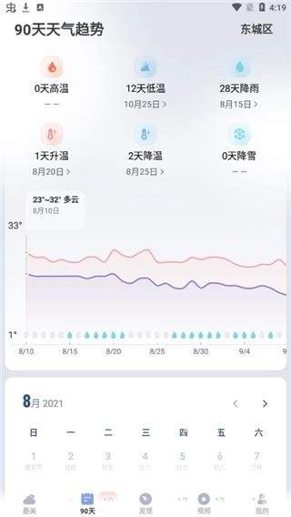 最美天气最新版免费下载