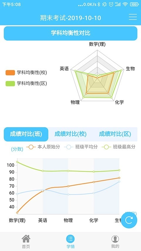达美嘉家长端正版3