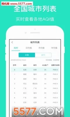 空气质量发布最新安卓版2