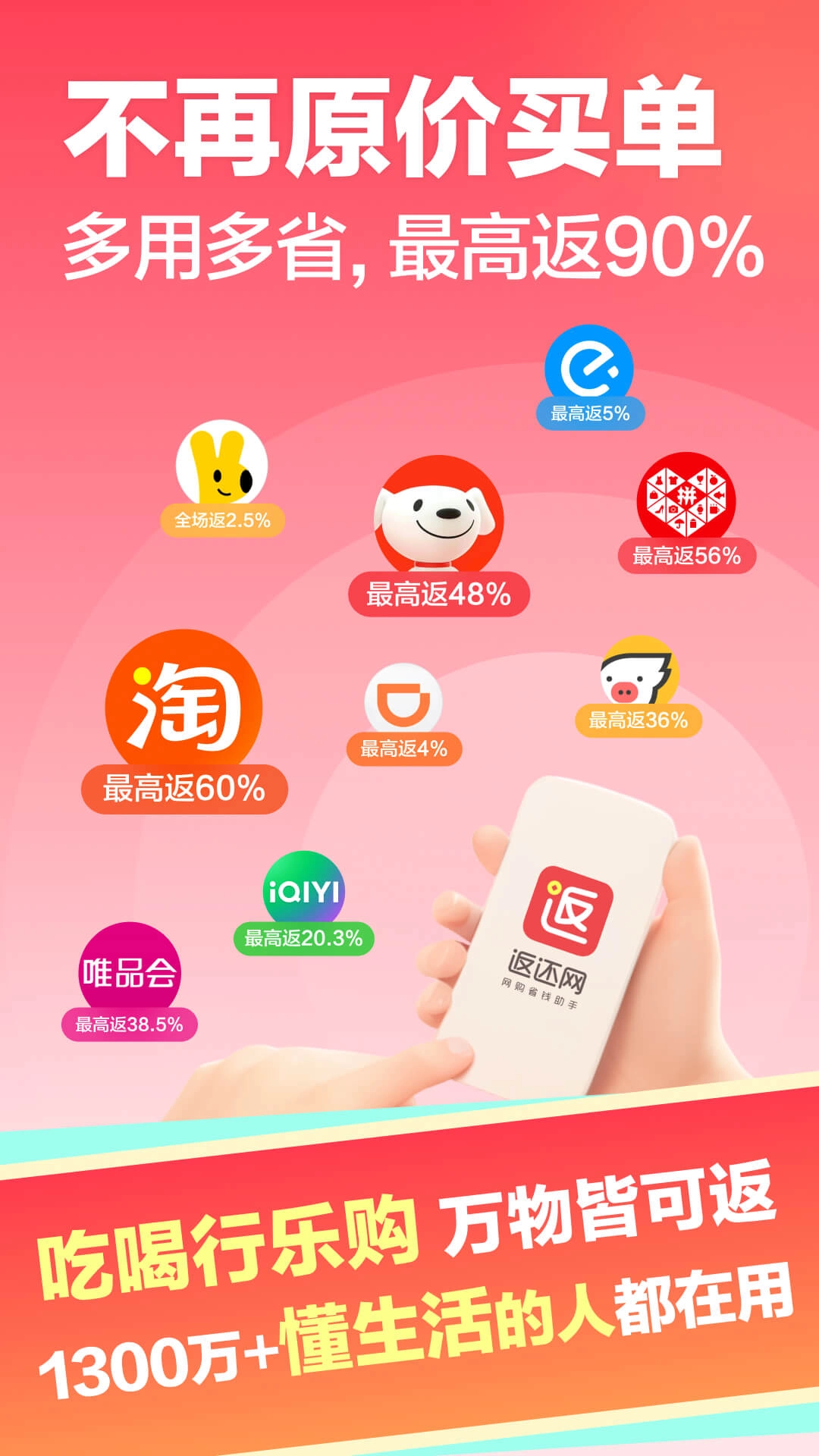 返还网4