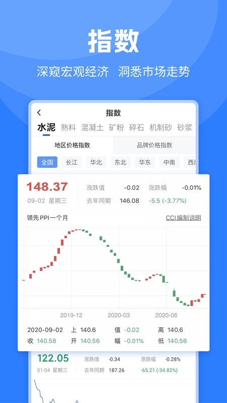 水泥网最新版