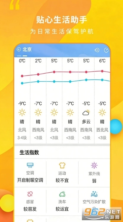 15日天气王最新版4