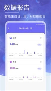 小蜗牛睡眠1