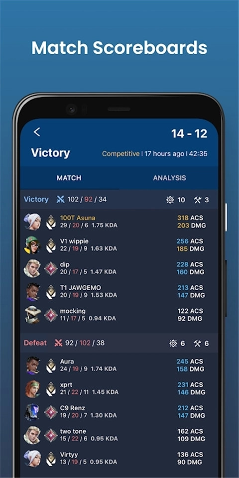 瓦罗兰特战绩查询(Valking gg)2